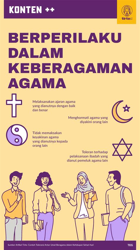 Poster Toleransi Dalam Keberagaman Agama Animasi Anak Muslim IMAGESEE