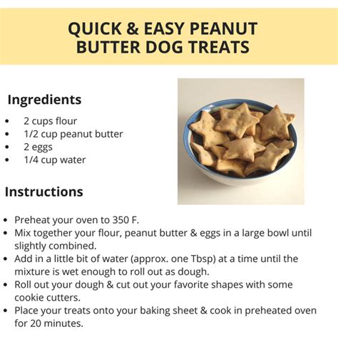 Quick & Easy Peanut Butter Dog Treats Dog Cookie Recipes, Homemade Dog ...