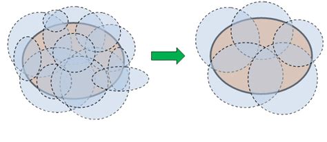 TOPOLOGICAL SPACES - SOUL OF MATHEMATICS