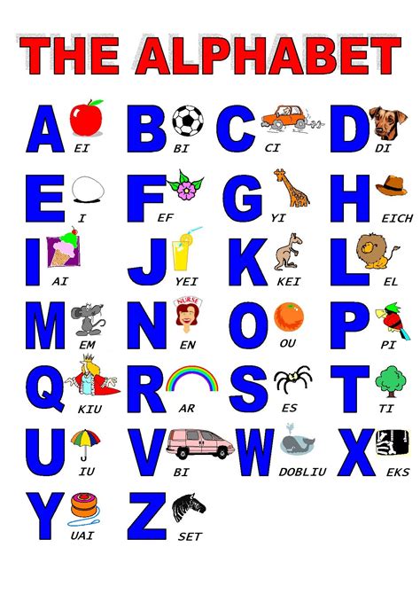 ALPHABET | englishlearning1