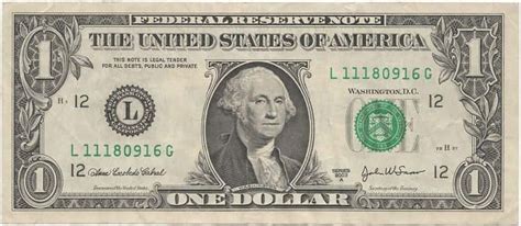 Presidents on Dollar Bills | List of US Presidents' Faces on Currency