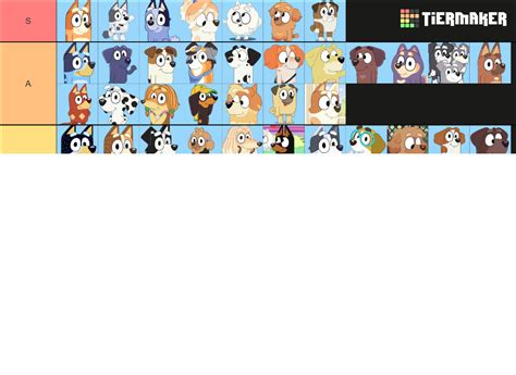 Bluey Characters Tier List (Community Rankings) - TierMaker