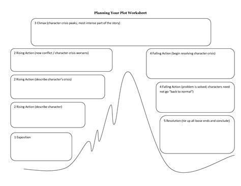 Parts of a Story Worksheet | Planning Your Plot Worksheet 1 Exposition ...