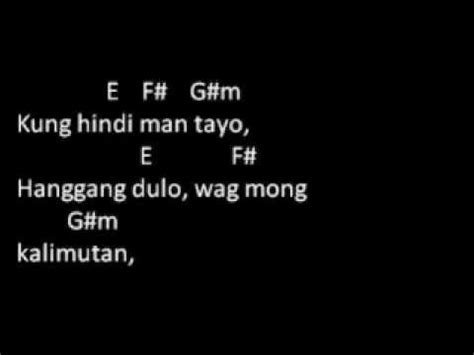 Kundiman Lyrics And Chords - Silent Sanctuary - YouTube