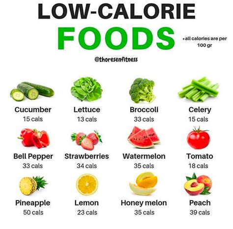 Low calorie foods – Boxing Fit