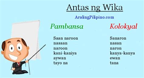 AralingPilipino.com: Antas ng Wika