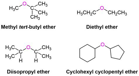 18.1: Names and Properties of Ethers - Chemistry LibreTexts