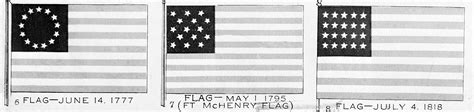 American flag flown in battle, Sept. 3, 1777 - POLITICO