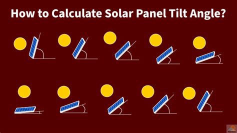 How to Calculate Solar Panel Tilt Angle? - SolarSena