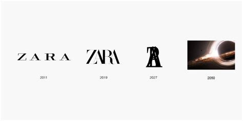 Zara Logo, Symbol, Meaning, History, PNG, Brand, 60% OFF