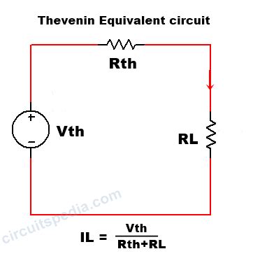 thevenin equivalent circuit