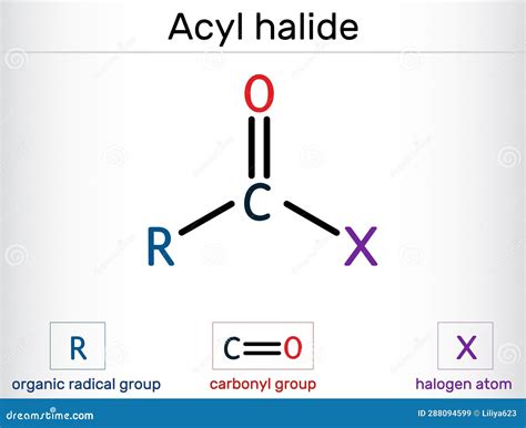 Acetyl Chloride Molecule, Molecular Structure, Acyl Chloride, Ball And ...