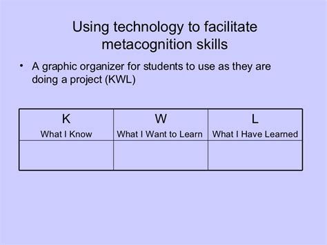 Developing Metacognitive Skills In Your Students