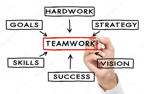 Teamwork diagram concept — Stock Photo © odua #11146188