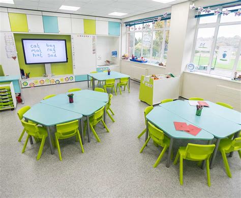 Classroom Interior Design Ideas