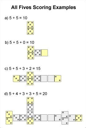 house rules for dominoes - davidvs.net