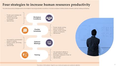 HR Strategy Development Powerpoint PPT Template Bundles PPT Example