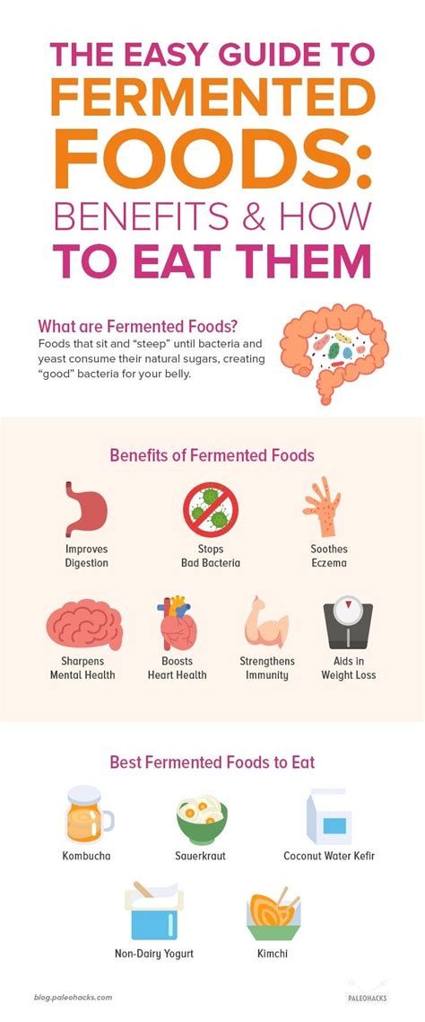 Pin by Upadyshevaora on Health | Fermented foods benefits, Fermented ...