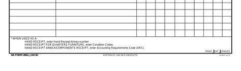 Da 2062 Fillable Form - Printable Forms Free Online