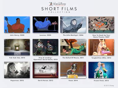 Disney Animated Shorts