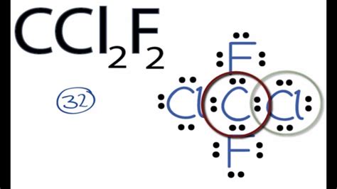 lewis structure for ccl2f2