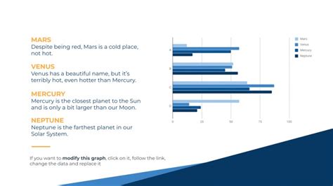 Blue Business Google Slides and PowerPoint Template