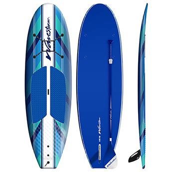 Best Paddle Board Brands (Top 16 In 2022) Did Your SUP Make The List?