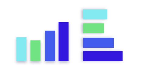 Bar Chart vs Column Chart — What is the difference? | by The Big Crunch ...