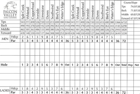 Scorecard - Falcon Valley Golf Course