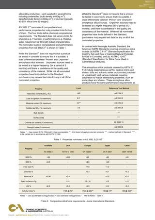 Amorphous silica properties characterisation and uses | PDF