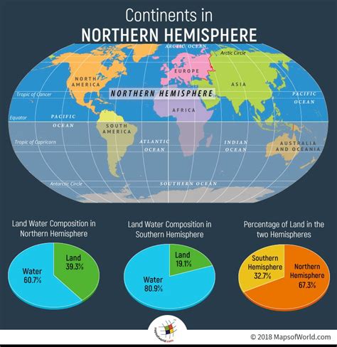 Map Of Northern Hemisphere - Campus Map