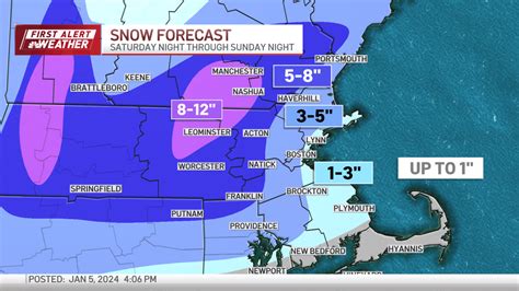 Boston snow storm this weekend: How much snow are we getting in ...