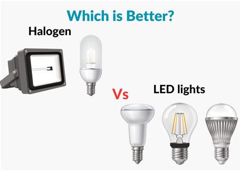 Halogen vs. LED Headlights: Which One is Better?