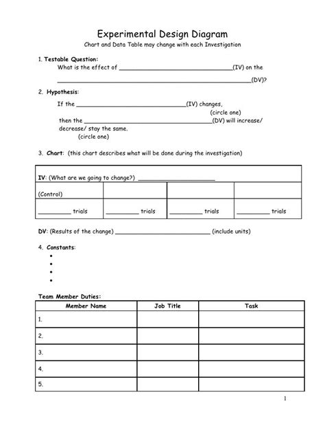 Experimental Design Diagram Chart and Data Table may change with each ...