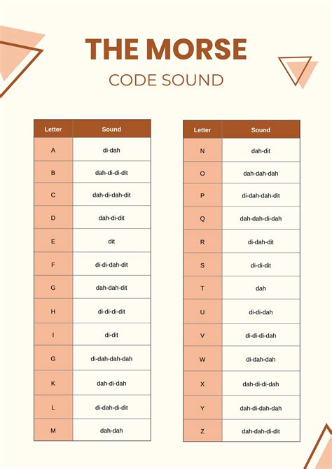 Morse Code Alphabet Chart in Illustrator, PDF - Download | Template.net