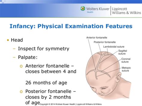 PEDS FINAL EXAM Flashcards | Quizlet