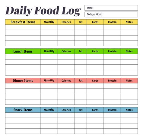 Free Printable Food Log Template - Printable Templates Free