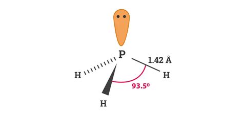 PH3 Lewis Structure, Molecular Geometry, Hybridization, Bond Angle and ...