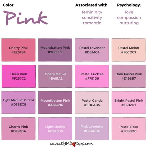 Different Shades Of Pink In Interior Design • KBM D3signs