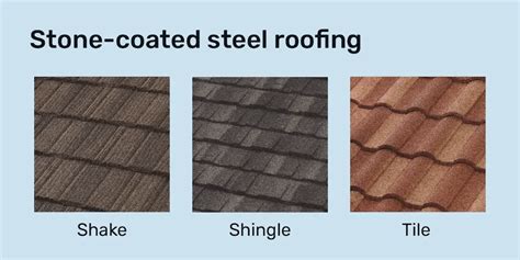 Fixr.com | Stone-Coated Steel Roofing Quick Guide: Cost, Pros, and Cons