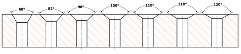 Countersink Angles: Common Angles and Their Applications