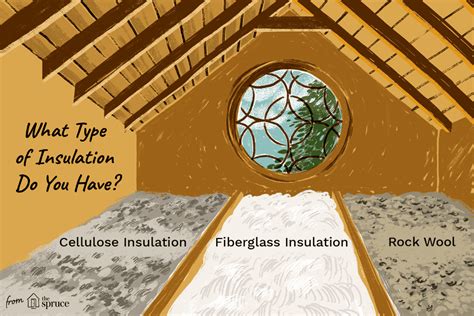 What Does Asbestos Insulation Look Like?