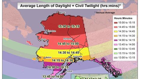 How Alaskans Cope with Two Months of All-Day Daylight | Weather Underground