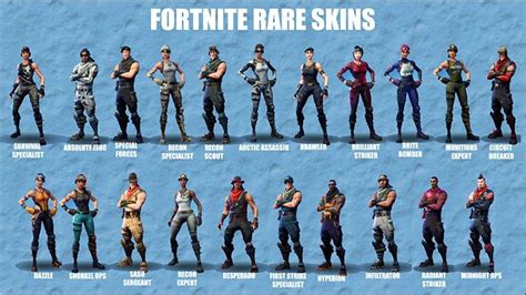 liste skin rare fortnite Heres A Look At Every Single Fortnite Skin ...