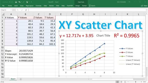 Cara Membuat Flowchart Pada Excel