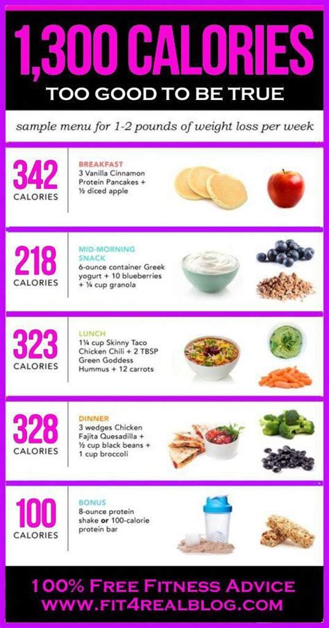 Pin on Best Diet Meal Plan To Lose Weight Fast