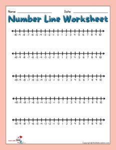 Negative Fraction Number Lines Worksheet | FREE Download