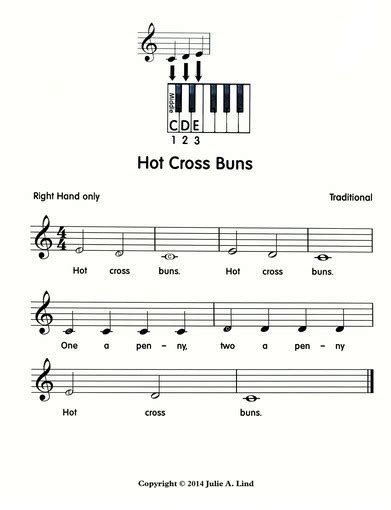 Hot Cross Buns - Free Easy Piano Sheet Music for right hand