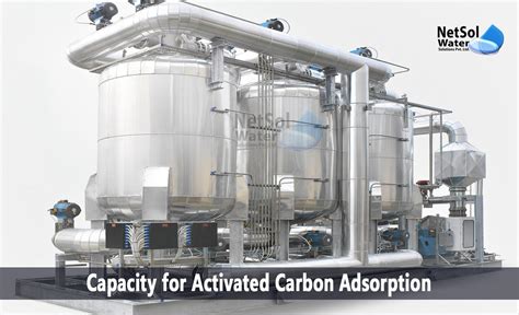 How to calculate Capacity for Activated Carbon Adsorption