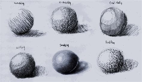 sphere shading | Elements of art, Formal elements of art, Drawing ...